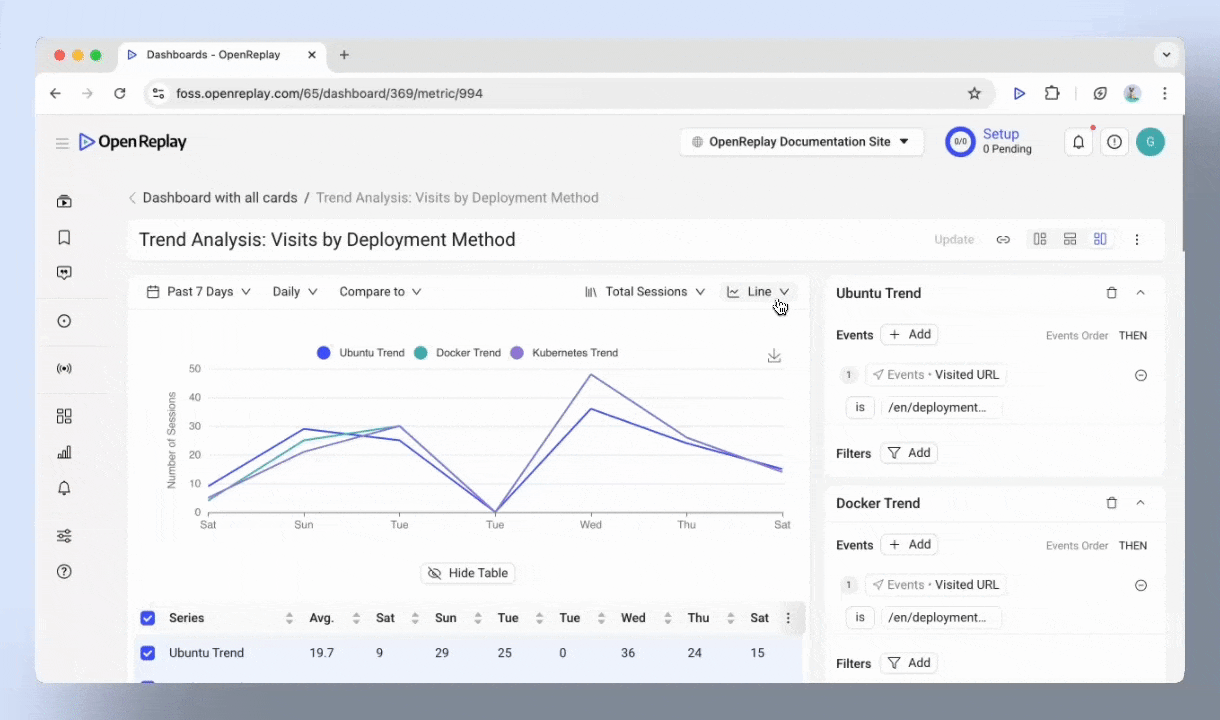 New ways to see your data